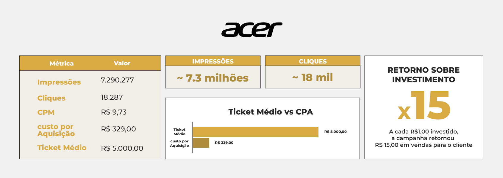 image graficos