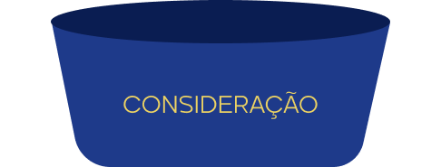 funil consideração
