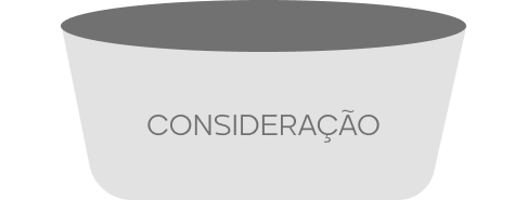 funil consideração